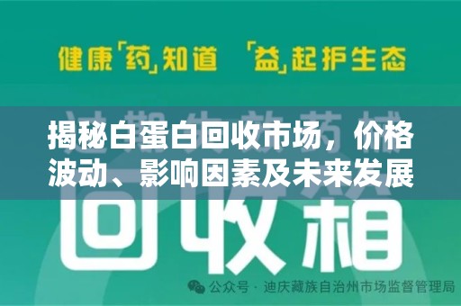 泉州揭秘白蛋白回收市场，价格波动、影响因素及未来发展