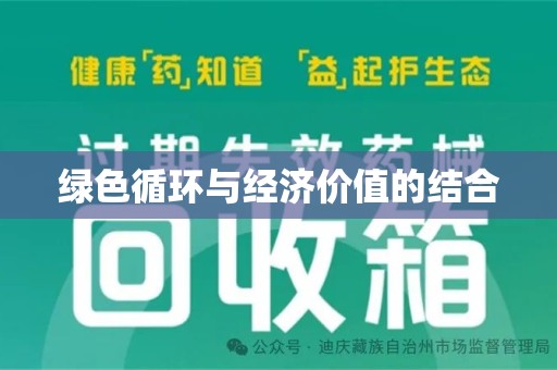 泉州绿色循环与经济价值的结合